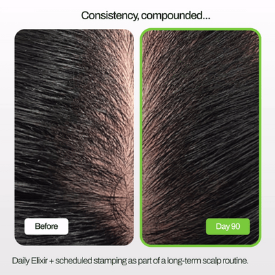Stem Cell Growth Elixir