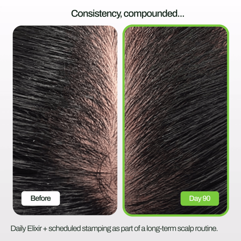 Stem Cell Growth Elixir